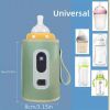 USB Cartoon Milk Warmers With Three Degrees Of Temperature Adjustment And Display; Portable Milk Bottle Insulation Sleeve At Home And Outdoors; Heated